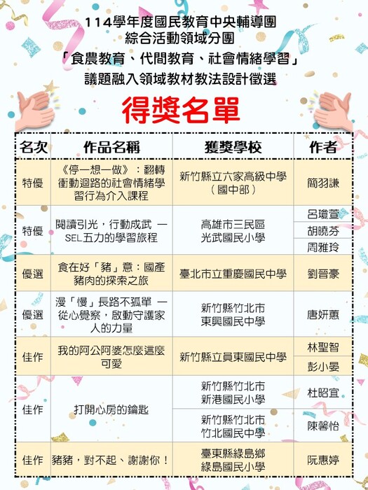 賀!!!114學年國教輔導團綜合領域分團"食農教育、代間教育、社會情緒學習議題融入領域教材教法設計徵選，陳馨怡老師榮獲佳作!圖片