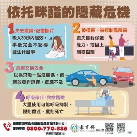 圖片說明