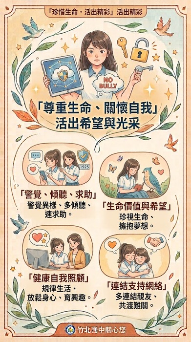 圖片說明