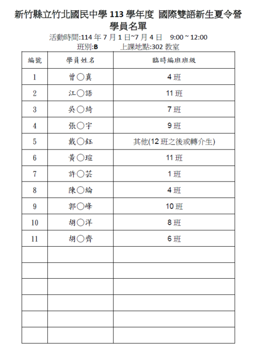 【教務處】114學年度竹北國中新生雙語夏令營錄取名單圖片