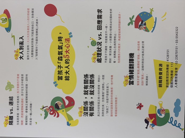 圖片說明