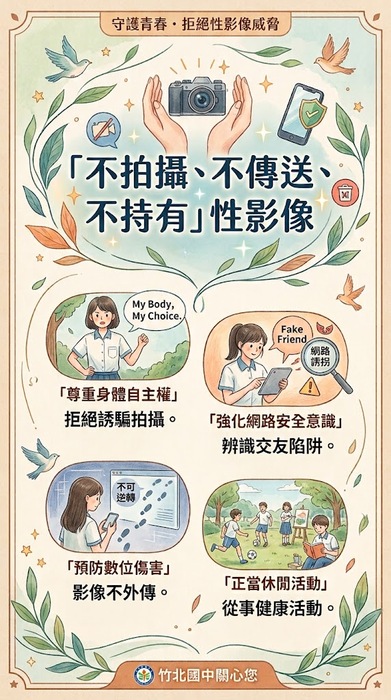 圖片說明
